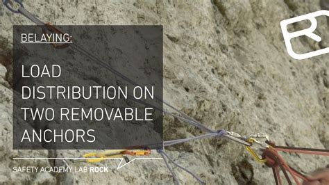 Guide To Belaying Load Distribution With Two Removable Anchors