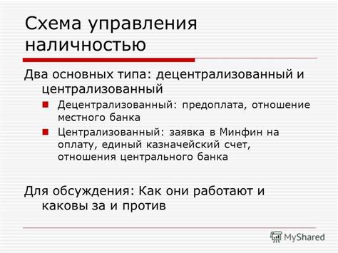 Презентация на тему: "Единый казначейский счет (TSA) и Управление ...