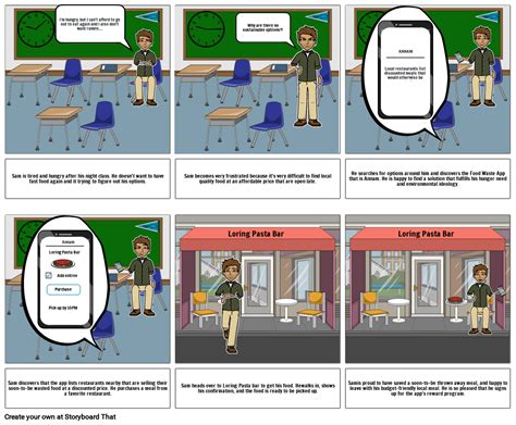 Food Waste Managament Storyboard Por Ac628549