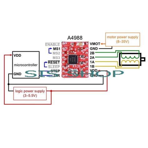 Jual Promo A Reprap Stepper Motor Driver For Cnc D Printer Diskon