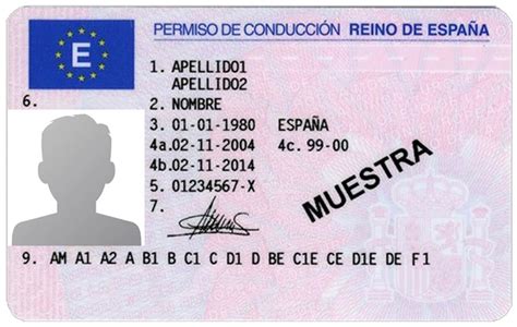 Con El Nuevo Año Llega A La Dgt El Nuevo Carnet De Conducir Que Trae Un