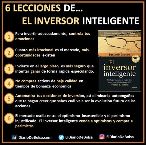 Libros Para Aprender A Invertir Lecciones De El Inversor Inteligente