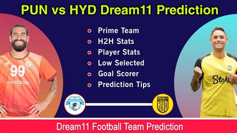 Pun Vs Hyd Dream11 Team Pun Vs Hyd Dream11 Prediction Punjab Vs