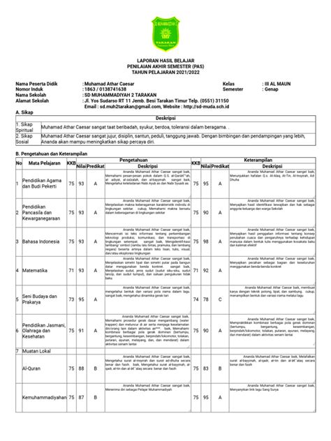 Athar Pdf