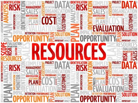 Resources Word Cloud Stock Illustration Illustration Of Leadership