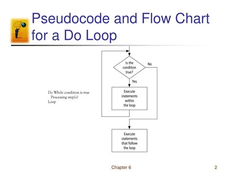 Ppt Do Loops Powerpoint Presentation Free Download Id9460447