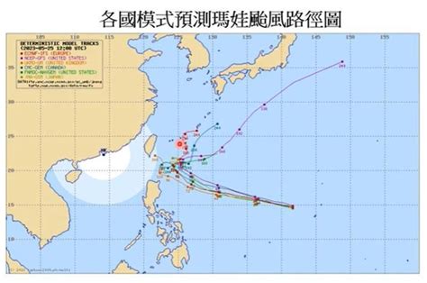 1張圖看瑪娃颱風各國模式預測 賈新興：下周一清晨有機會海警 旅遊 聯合新聞網