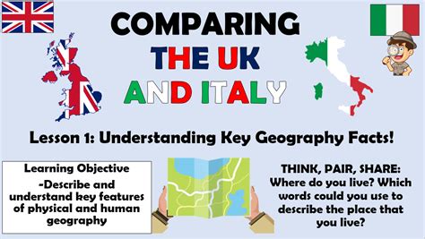 Comparing the UK and Italy - Key Physical and Human Geography Facts! | Teaching Resources