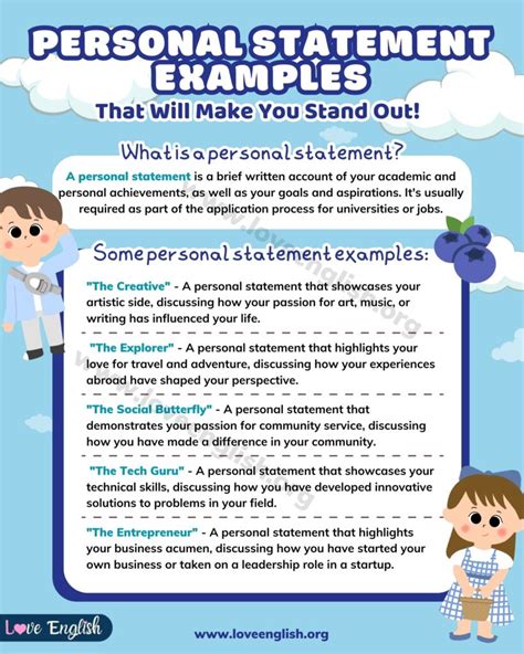 Personal Statement Examples How To Make Yours Stand Out Love English