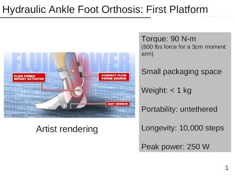 Ppt Hydraulic Ankle Foot Orthosis First Platform Dokumentips