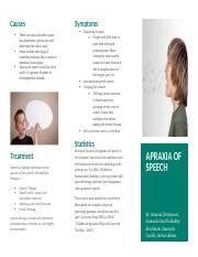 Understanding Apraxia Of Speech Causes Symptoms And Treatment