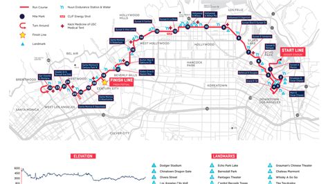 Map: See the 2021 LA Marathon Course – NBC Los Angeles