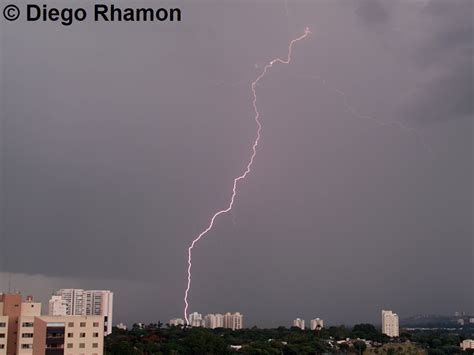 Tipos De Raios Tudo Sobre Fen Menos Atmosf Ricos Conceitos Fotos E