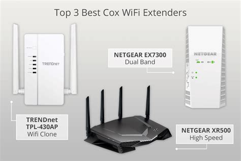 3 Best Cox Wifi Extenders In 2025