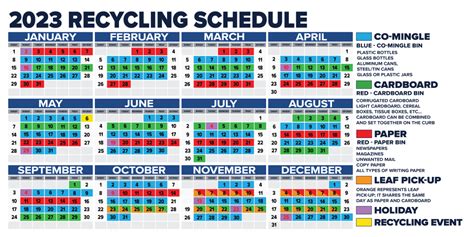 Evesham Recycling Schedule Maiga Roxanna