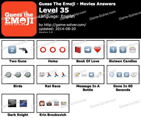 Guess The Emoji Movies Level 35 Game Solver