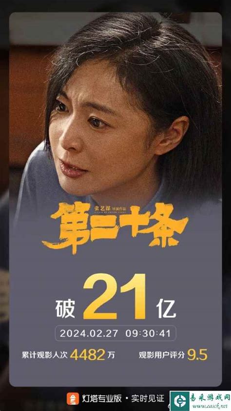 张艺谋《第二十条》票房突破21亿 雷佳音马丽等主演张艺谋《第二十条》票房突破21亿 雷佳音马丽等主演易采游戏网