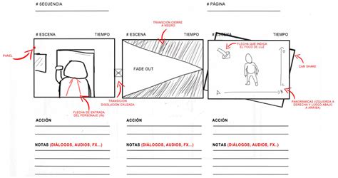 Que Es Un Storyboard Y Algunos Ejemplos Narrativa Digital Ejemplos Images