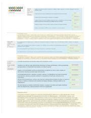 Dlscrib Pdf Examen Dd041 Tecnicas De Direccion De Equipos De