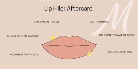 Lip Filler Aftercare Tips Expectations Medi Aesthetics