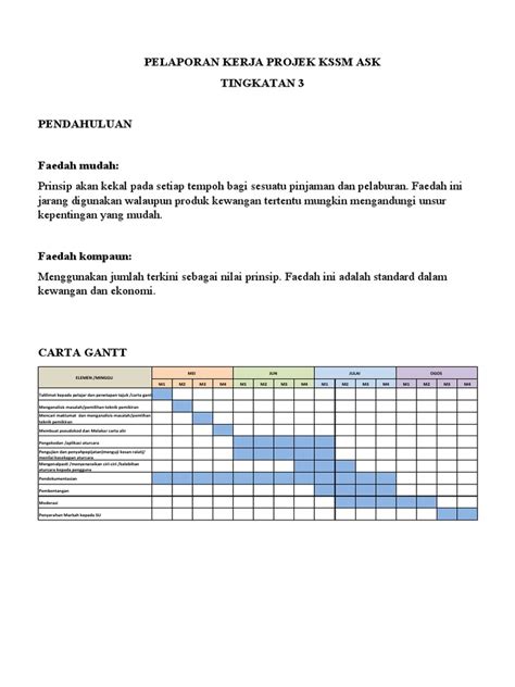 Pelaporan Kerja Projek Kssm Ask Pdf