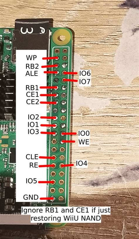 Wii U Hardmod Unbrick Hacks Guide Wiki