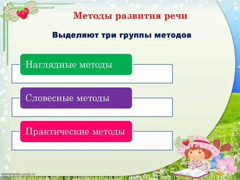 Методы и приемы развития речи - презентация онлайн
