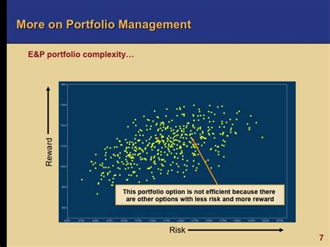 Oil And Gas Risk Management Managing Risk Feedback Loops