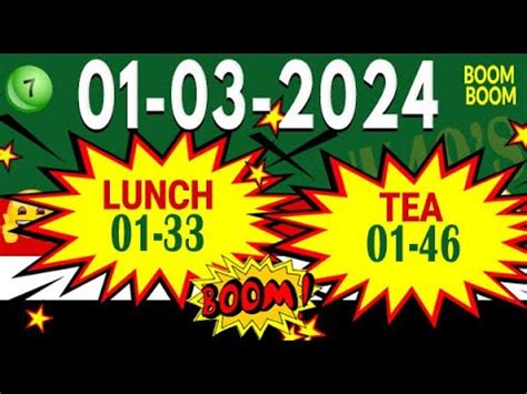 Uk S Lunch Time Tea Time Prediction Today Uk Today Prediction For