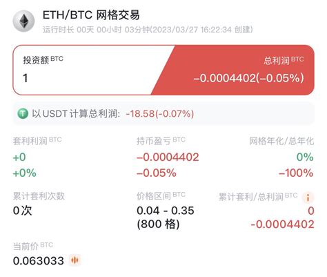 杀破狼 Killthewolfeth On Twitter Ethbtc 汇率现在有点惨 我坚定认为 Eth 在接下来的狂暴大