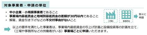 【令和5年度・業務改善助成金】pcやスマホも対象になる、最大600万円支給される助成金とは Expact｜スタートアップの新たな挑戦をサポート