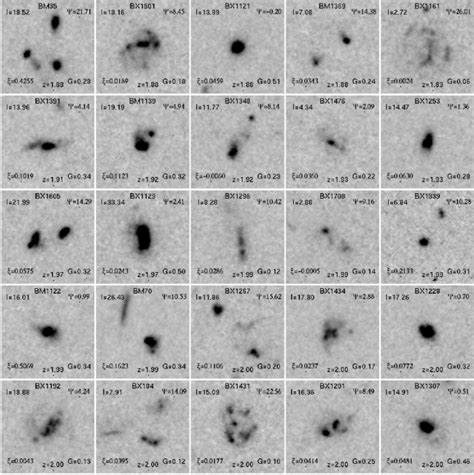 Figure 1 from Kinematics and Formation Mechanisms of High-Redshift ...