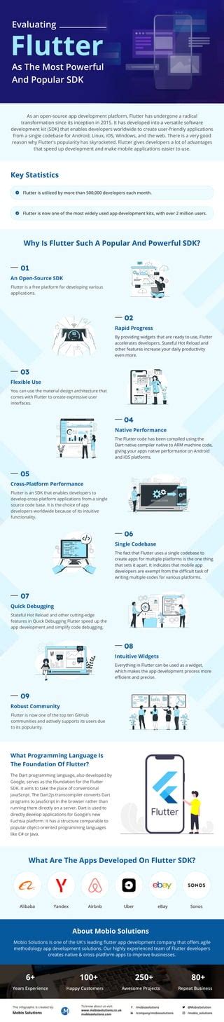 Evaluating Flutter As The Most Powerful And Popular Sdk Pdf