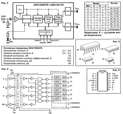 Стереоусилитель с SPDIF-входом. Схема, описание
