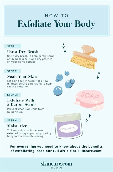 How To Exfoliate Your Body For Softer Skin In 4 Easy Steps Skincare