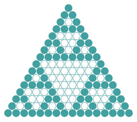 GraphicMaths - Drawing Sierpinski triangles