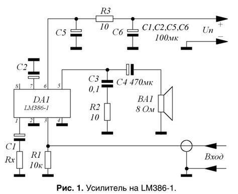 Lm Db Radiochipi Ru