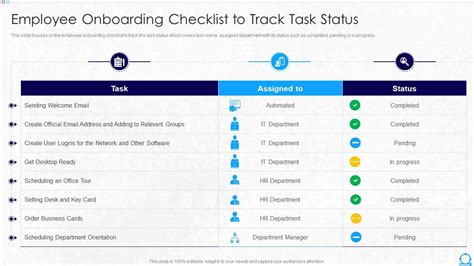 Employee Onboarding Checklist To Track Task Status Hr Robotic Process