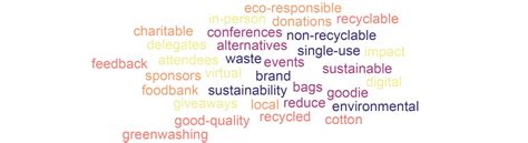 Goodbye Goodie Bags Embracing Sustainable Alternatives Hinxton Hall