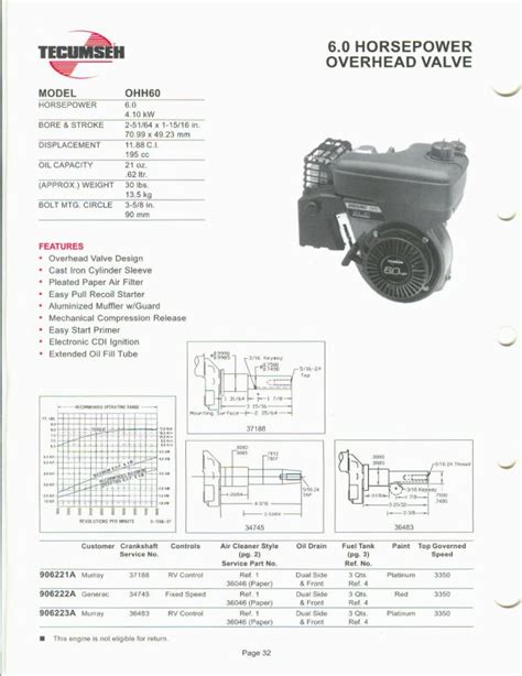 Tecumseh Hp Power Sport Engine Diagram Wiring Diagram