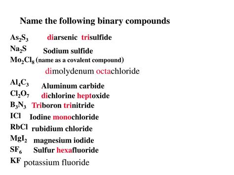 PPT The Nomenclature Of Binary Compounds PowerPoint Presentation ID - CompoundWorksheets.com