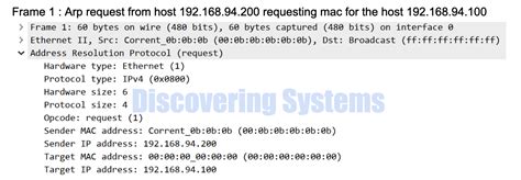 Understanding how Arp works with practical examples - Discovering Systems