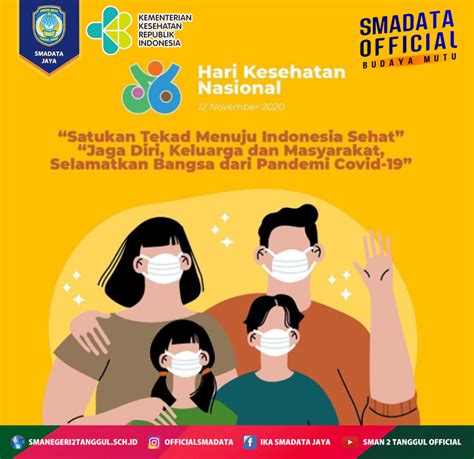 Selamat Hari Kesehatan Nasional 12 November 2020 Selamat Datang Di