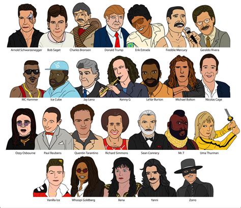 Celebrity Alphabet By Reeps On Deviantart