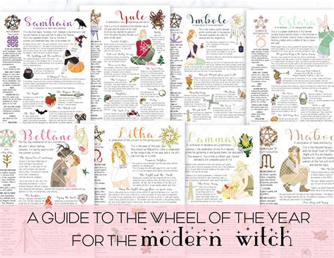 Wheel Of The Year Printable Pages Book Of Shadows Grimoire Etsy