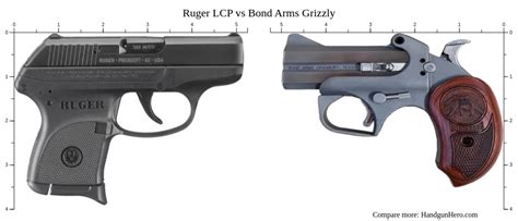 Ruger Lcp Vs Bond Arms Grizzly Size Comparison Handgun Hero