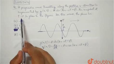 A Progressive Wave Travelling Along The Positive X Direction Is