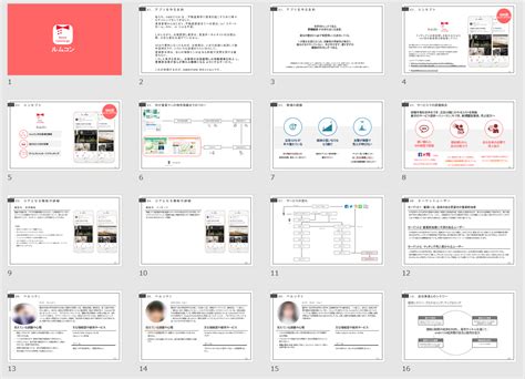 【企画書大公開】社内プレゼンで企画を通す 短時間でも課題と解決方法を伝える企画書 Cnet Japan