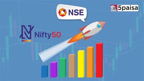 Nifty Next 50 Index Derivatives Launching April 24th On Nse 5paisa