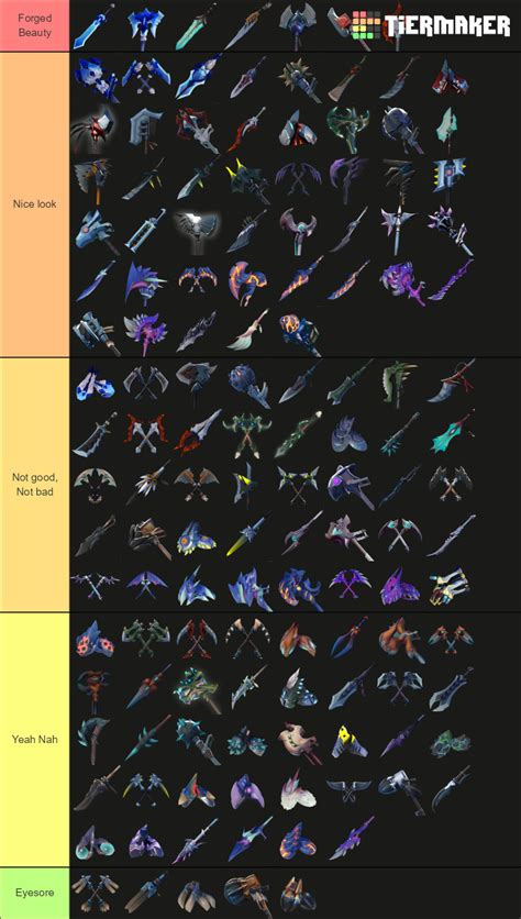 Dauntless Weapons Cosmetic Tier List Community Rankings Tiermaker